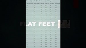 #𝐉𝐨𝐢𝐧_𝐀𝐫𝐦𝐲_𝐍𝐚𝐯𝐲_𝐀𝐢𝐫_𝐅𝐨𝐫𝐜𝐞 Preliminary Medical Test (Army, Navy & Airforce) Preliminary Medical Test - এ কি কি চেক করা হয় বিস্তারিত জানতে দেখে ফেলুন এই ভিডিও টি। 2,500/- BDT Discount ❗❗ Written Viva only at 5,000 BDT (87 BMA) ★ 𝐎𝐍𝐋𝐈𝐍𝐄 𝐂𝐋𝐀𝐒𝐒 𝐀𝐕𝐀𝐈𝐋𝐀𝐁𝐋𝐄 ♦️♦️Courses: ১. Written Viva (Army) Course Fee : 7,500 BDT (Regular course fee) ২. ISSB Course Fee : 8,500 BDT ৩. Bullet ISSB Course fee : 3500 BDT ❤❤ ভর্তি হলেই পাচ্ছেন : ১. ফ্রী ISSB Hand Book pdf ২. ফ্রী IQ