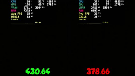GTX 1050 Ti新驱动VS老驱动性能对比及游戏评测。驱动一更新，免去换显卡的钱？
