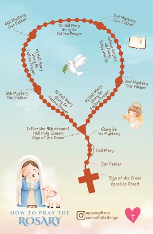 Kids Rosary Prayer Guide | Catholic Children's Faith Steps (digital Download) - Etsy