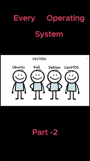Every Operating System (Part-2)