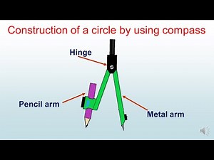 Maths |Class 4 Term 1Unit-1|Geometry|Draw a |Circle using Compass |circle | Samacher kalvi| kmifotv