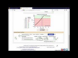 Finding Overvalued and Undervalued Options, Planning Implied Volatility Crush and more!