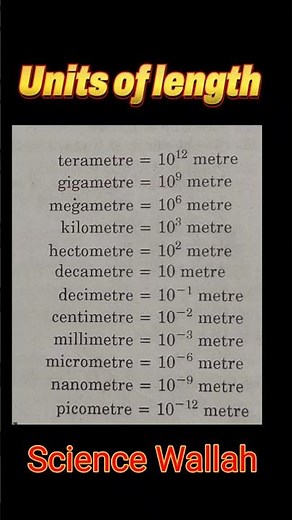 Units of Length | How to convert from one unit to another? #metric system conversion