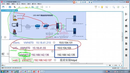千锋Linux教程：54-LVS-NAt实战案例