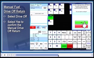 Point of Sale Machine Operation
