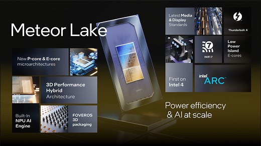 Intel showcases Meteor Lake integrated GPU with 8K 60FPS video playback