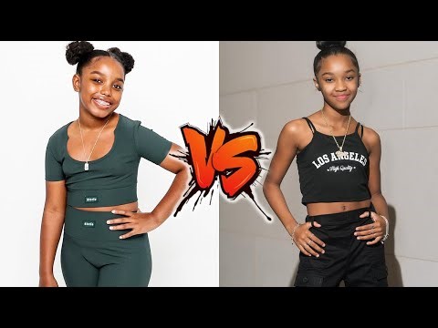 Yoshidoll VS Bad Kid Paris Transformation 2025 🌟 From Baby To Now