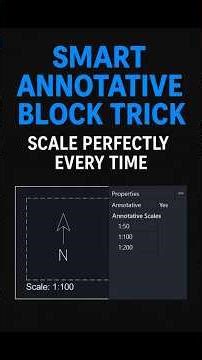 Stop Your Blocks from Shrinking in Different Viewports #AutoCAD #CADTips