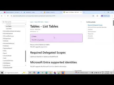 Basic Overview On How to Use Lakehouse Fabric Rest API in Microsoft Fabric