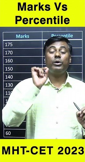 Marks Vs Percentile | MHT-CET 2023 | PGMN