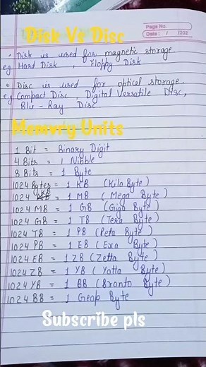 Memory Units|| Computer|| Disk Vs Disc#exam