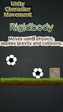 Unity Transform vs Rigidbody Movement (BIG Difference Explained!)