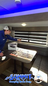 11 reactions | New Arrival! New 24 Cherokee Grey Wolf 23DBH Travel Trailer ✔Double Bunk Beds ✔Sleeps up to 8 ✔Outside Kitchen with Ice Maker ✔Cargo Rack with Spare Tire Shop SummitRV.com Text 606.928.6795 to text with our team now! Check it out here: https://www.summitrv.com/rv-search?s=true&stocknumber=23DBH | Summit RV | Facebook