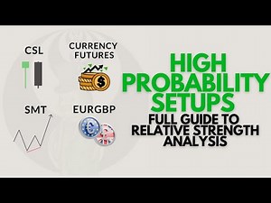 How To Catch The Highest Probability Setup (FULL GUIDE)