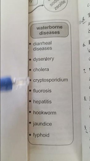 Water borne diseases|Diseases due to water|What are water borne diseases