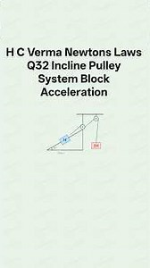 H C Verma Newtons Laws Q32 Incline Pulley System Block Acceleration