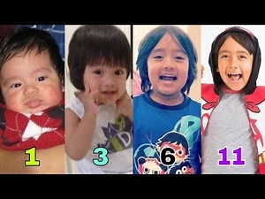 Ryan's World (Ryan kaji) Stunning Transformation From 0 To 11 Years Old