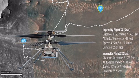 Time-Lapse Of Mars Helicopter Ingenuity's 32nd And 33rd Flight