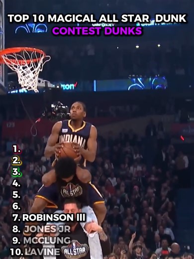Top 10 Magical All Star DUNK CONTEST DUNKS!!🔥🏀🧨 Part 1 #nbaedits #dunks #basketball #nba