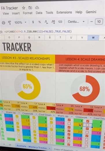 Mastery tracking that’s beautiful ✨ #teachers #teacher #digitaltracker #StandardsBasedGrading #GoogleSheetsTips