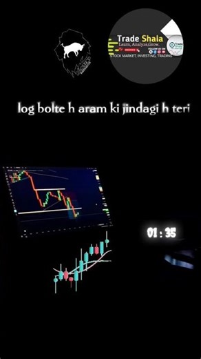 For beginners| candle stick pattern | Bullish bearish | NSE |BSE | intraday stock market | forex|