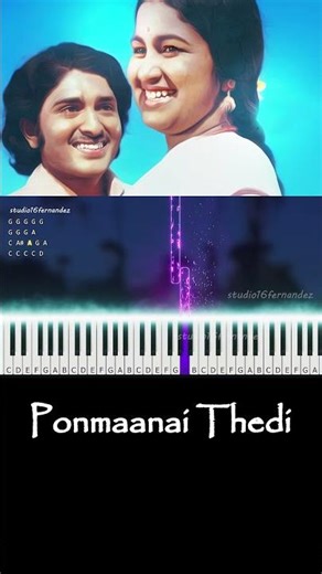 Ponmaanai Thedi full song Keyboard Cover | Piano Notes | Malaysia Vasudevan | Fernandez 4