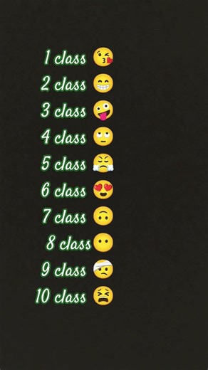 1 to 10 class comment your class