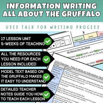 1st/2nd Grade Information Report Writing Unit, All Plans & Resources, 17 lessons