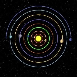 6.9K views · 418 reactions | Free AstroScience on Reels | Facebook