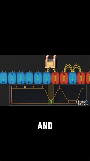 #HDD #TechExplained #ComputerHardware #HowItWorks #TechEducation #DataStorage #ComputerScience #TechTok
