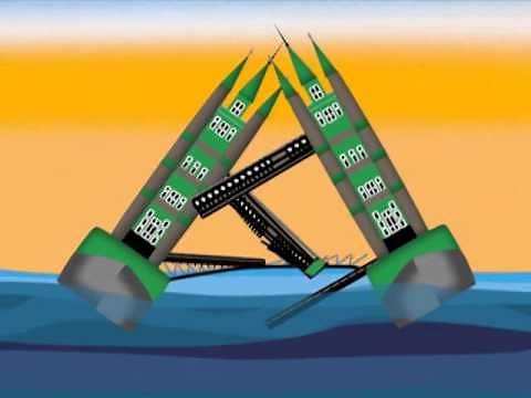 London Bridge Is Falling Down