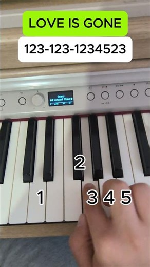 Love is Gone - Piano tutorial