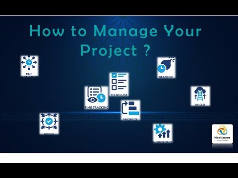 How to Manage a Project Step by Step | Project Management Simplified