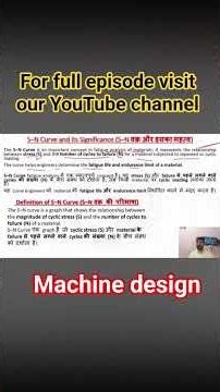 What is S-N Curve? | Fatigue Curve in Machine Design 🔧 #Shorts