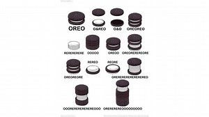 Extended Oreo Chart/Meme | Oreo Squad Amino Amino