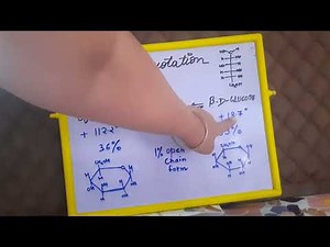 How to learn mutarotation in biochemistry