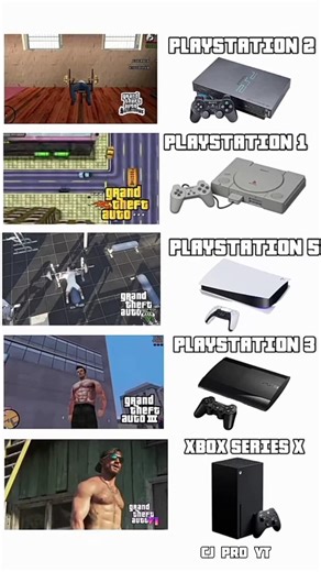 GTA PS5 vs XBOX vs PC vs Android #gta6 #gta5 #gtasanandreas #gta2 #gaming #gamer #ps5 #ps4 #pc