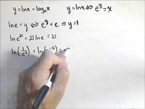 Basic Properties of Natural Log