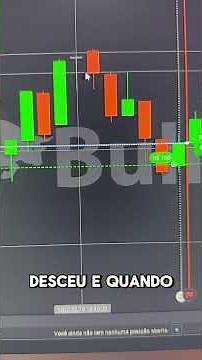 Estratégia Rápida para iqoption em opções binárias 2025 #trader #bullex #iqoption