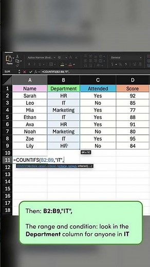 📊 How COUNTIFS Works in Excel | Count With Multiple Conditions