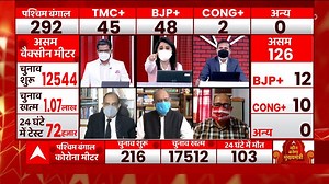 87K views · 664 reactions | Assembly Elections Result Update: BJP leads in Assam. | ABP Live | Facebook