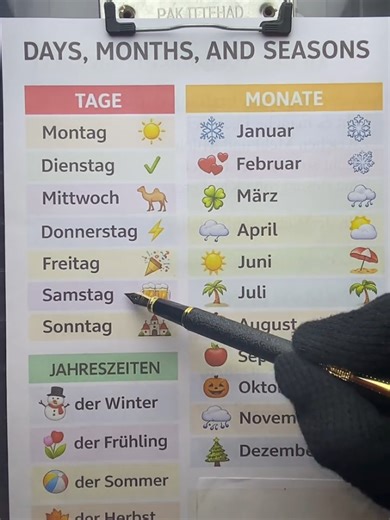 Learn German.#deutsch #learngerman #days #months #seasons