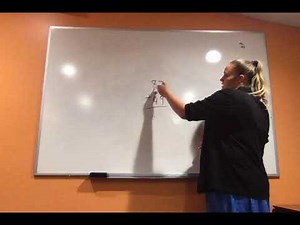 Scratch Algorithm for Addition