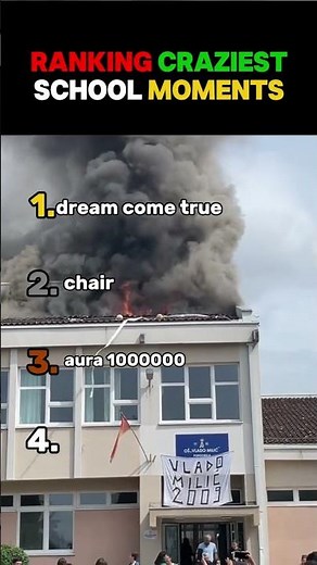 RANKING BEST SCHOOL MOMENTS