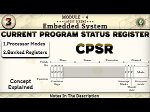 3 CPSR Current Program Status Register Explained Module 4 6th Sem ECE 2022 Scheme VTU