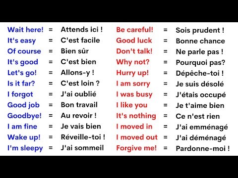 Apprenez l'anglais Facilement ✪ Cours d'Anglais en Direct 24/7 ​​🔴
