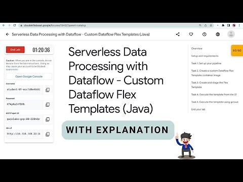 Serverless Data Processing with Dataflow - Custom Dataflow Flex Templates (Java) -Solution#qwiklabs