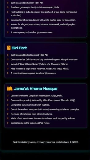 Khilji Dynasty Architecture: Alai Darwaza, Siri Fort, Jama'at Khana Mosque