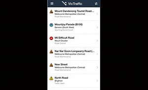 Six Apps You Desperately Need to Beat Traffic