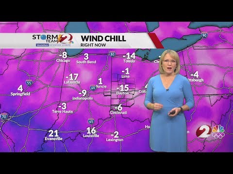 Today's Miami Valley Forecast 1/29/26